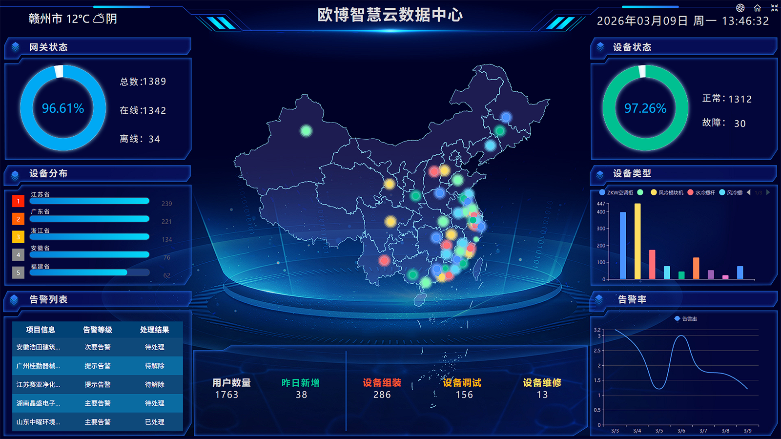 企业微信截图_17730352147278.